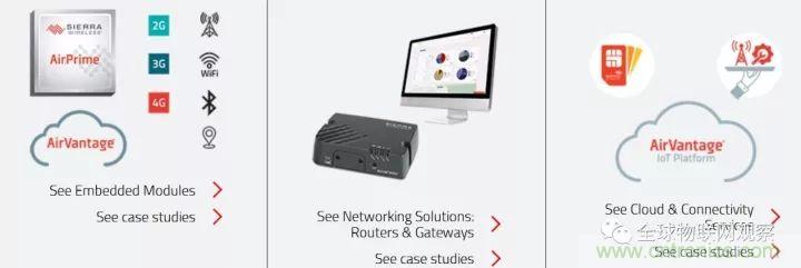 終於有人把無線通信模塊梳理清楚了！