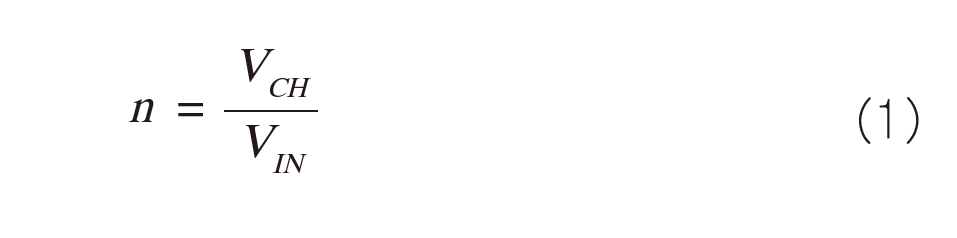 如何自製示波器探頭