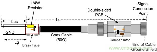 如何自製示波器探頭