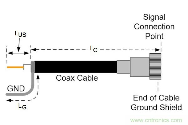 如何自製示波器探頭