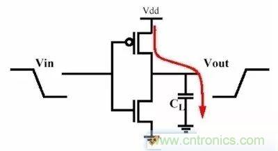 為什麼CPU的頻率止步於4G？
