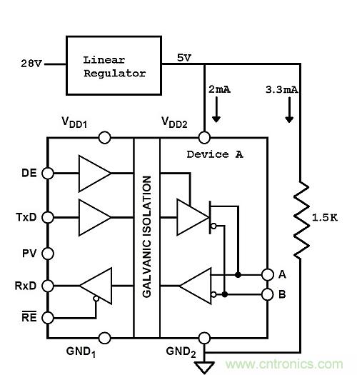功耗低了器件卻燒了？低電流損耗也可能帶來麻煩