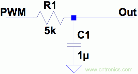 PWM + R2R DAC，這個組合用好了性能驚人！