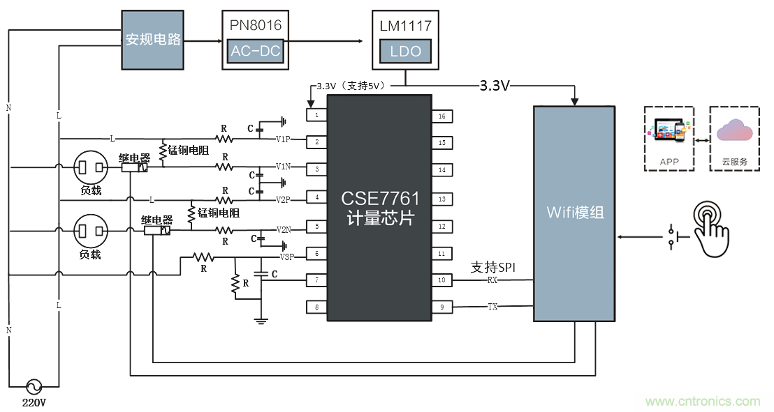 智能電器漏電保護，這樣設計更靠譜