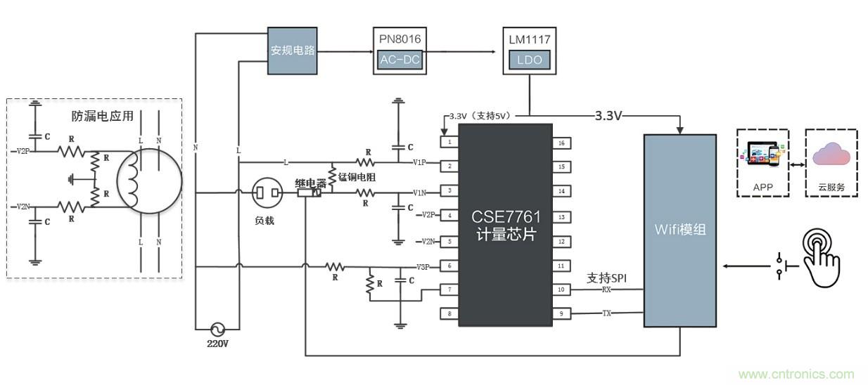 智能電器漏電保護，這樣設計更靠譜