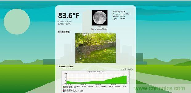 如何使用樹莓派製作&ldquo;小氣象站&rdquo;
