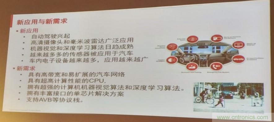 汽車以太網有望替代CAN，成為車內唯一總線