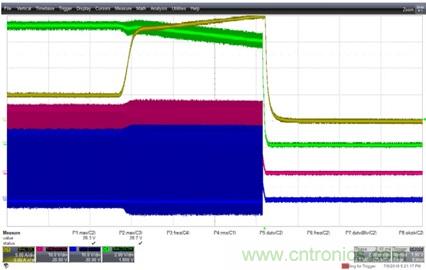 數字控製實現帶有源緩衝的高可靠性DC-DC功率轉換