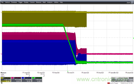 數字控製實現帶有源緩衝的高可靠性DC-DC功率轉換
