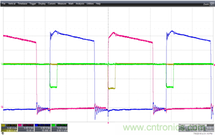 數字控製實現帶有源緩衝的高可靠性DC-DC功率轉換