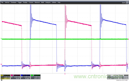 數字控製實現帶有源緩衝的高可靠性DC-DC功率轉換