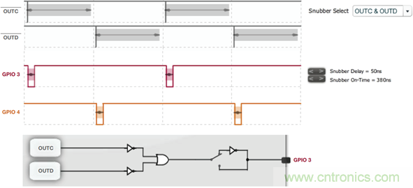 數字控製實現帶有源緩衝的高可靠性DC-DC功率轉換