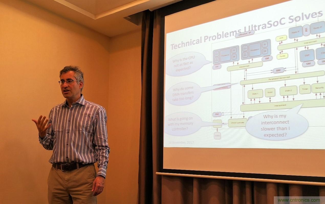 JTAG設計方法已過時？看片上分析解決方案如何擊破複雜SoC設計問題