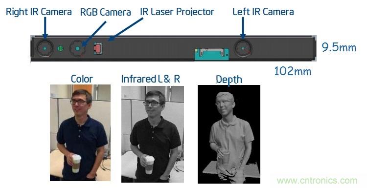 iPhone X的深度傳感器不簡單，關乎&ldquo;非蘋&rdquo;生態係統形成