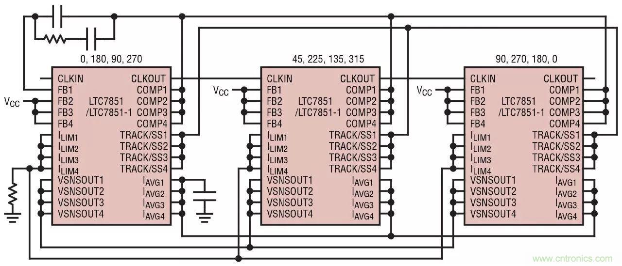 智能IC解決方案，簡化電信和數據通信係統中的電源