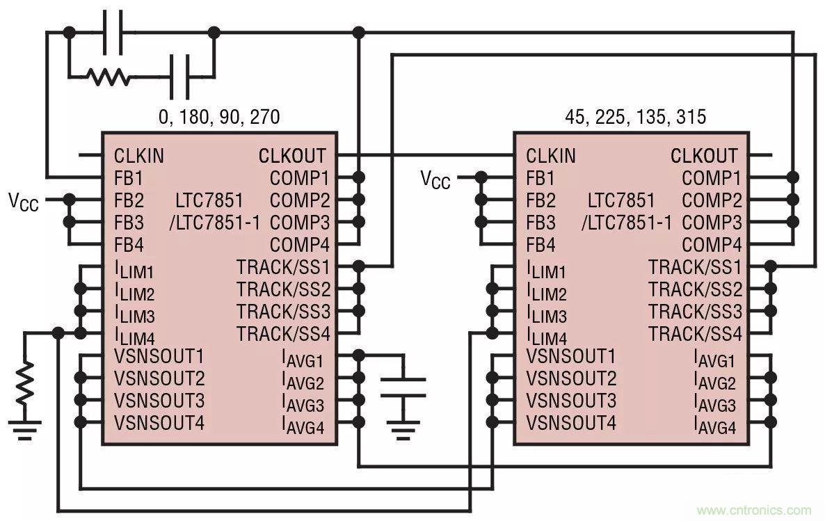 智能IC解決方案，簡化電信和數據通信係統中的電源