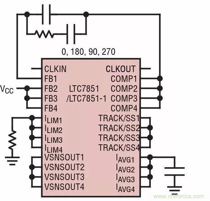 智能IC解決方案，簡化電信和數據通信係統中的電源