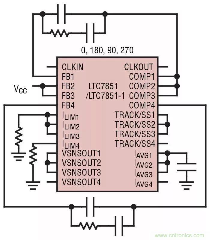 智能IC解決方案，簡化電信和數據通信係統中的電源