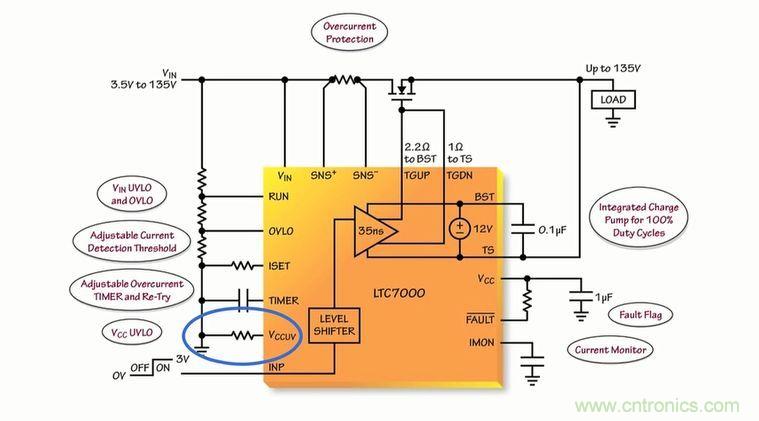 汽車和工業應用中高壓側驅動如何破？圖文並茂本文給你正解 