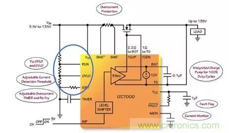 汽車和工業應用中高壓側驅動如何破？圖文並茂本文給你正解 