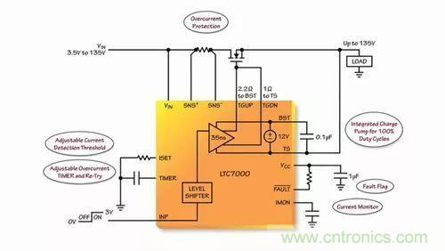 汽車和工業應用中高壓側驅動如何破？圖文並茂本文給你正解 