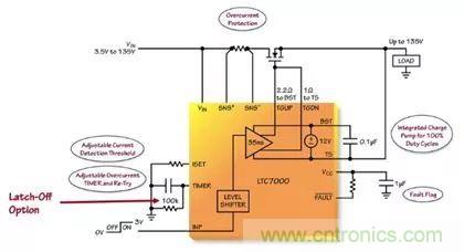 汽車和工業應用中高壓側驅動如何破？圖文並茂本文給你正解 