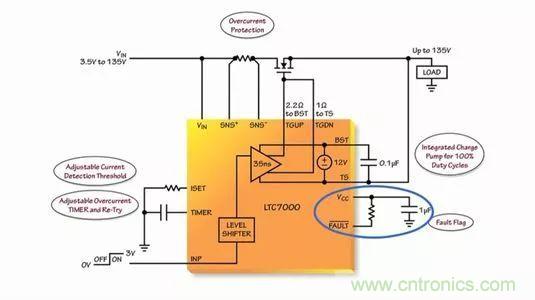 汽車和工業應用中高壓側驅動如何破？圖文並茂本文給你正解 
