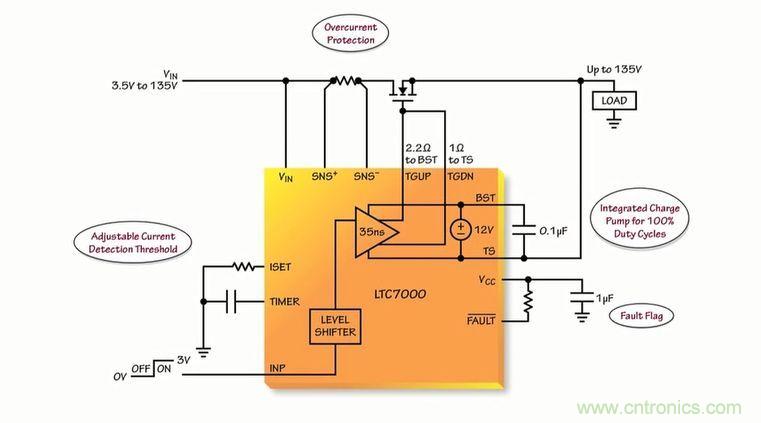 汽車和工業應用中高壓側驅動如何破？圖文並茂本文給你正解 