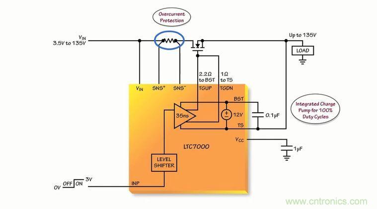 汽車和工業應用中高壓側驅動如何破？圖文並茂本文給你正解 