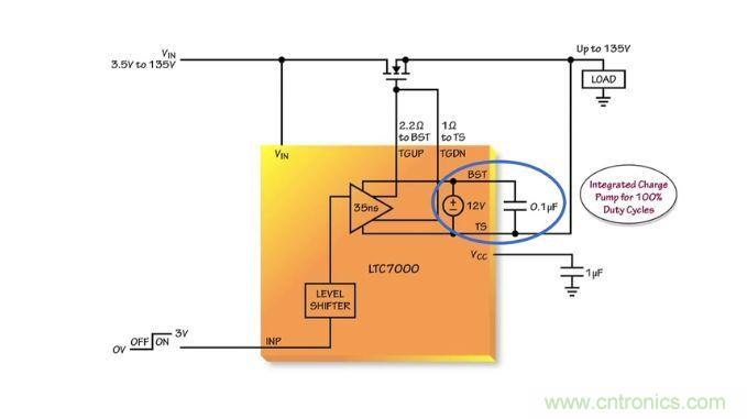 汽車和工業應用中高壓側驅動如何破？圖文並茂本文給你正解 