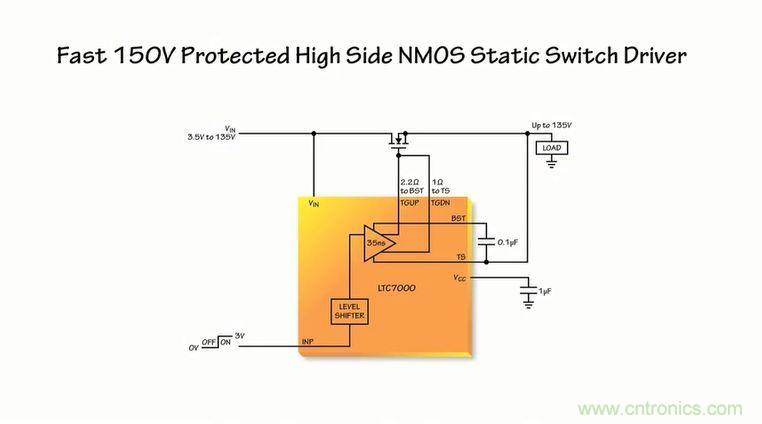 汽車和工業應用中高壓側驅動如何破？圖文並茂本文給你正解 