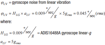 突破開關電源噪聲大的魔咒，最強&ldquo;魔法&rdquo;在此