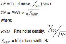 突破開關電源噪聲大的魔咒，最強&ldquo;魔法&rdquo;在此