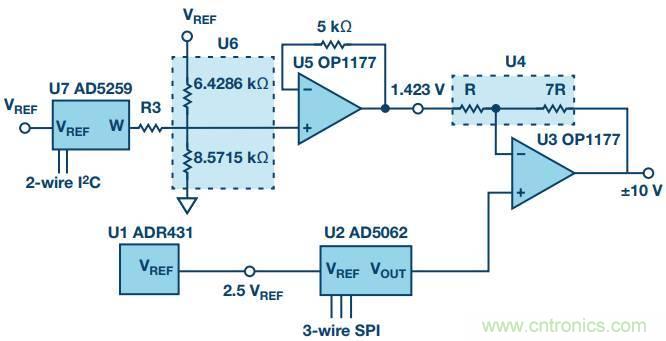 有了這組電路，輕鬆實現精密10V輸出