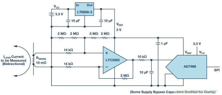 從信號鏈到電源管理，給你一個完整的無線電流檢測電路