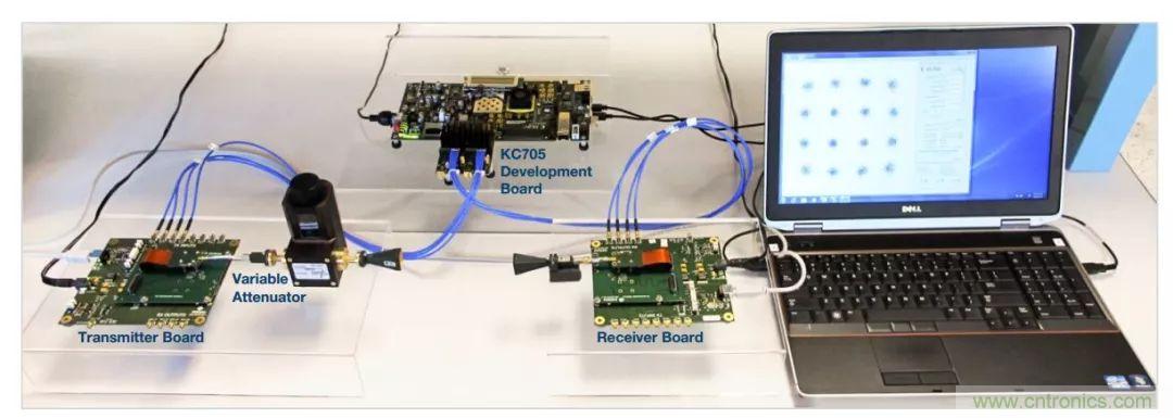 60 GHz雙向數據通信鏈路解決方案，助力蜂窩容量大提升