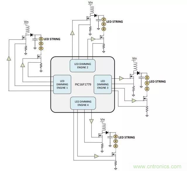 基於PIC16F1779的8位MCU高性能LED調光引擎設計