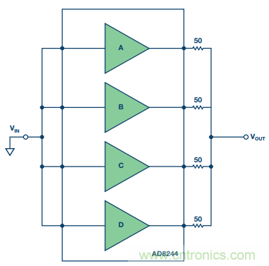 用上這款4通道JFET緩衝放大器，世界瞬間安靜下來