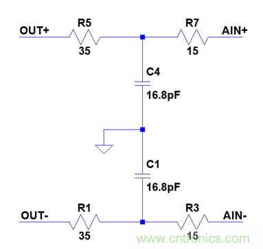 為了提高線性度，濾波器用吸收式還是反射式？