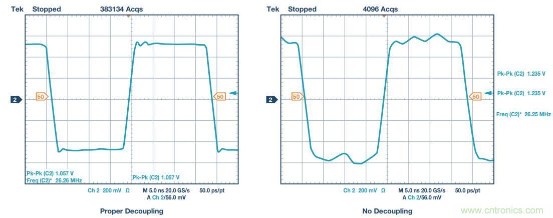 去耦電容，你選對了麼？