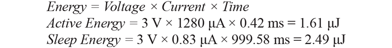 如何為超低功耗係統選擇合適的MCU？攻略在此！