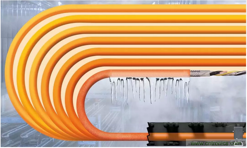 屏蔽電纜的作用是什麼？