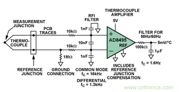 兩種簡單、精確、靈活的熱電偶溫度測量方法