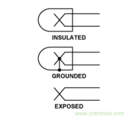 兩種簡單、精確、靈活的熱電偶溫度測量方法