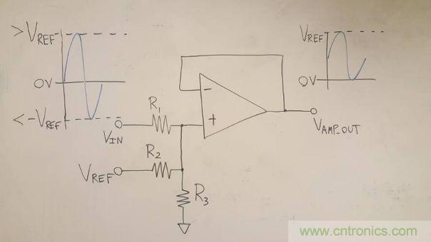 工程師博客丨全能ADC，你應該這樣用（連載 中）