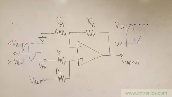 工程師博客丨全能ADC，你應該這樣用（連載 中）