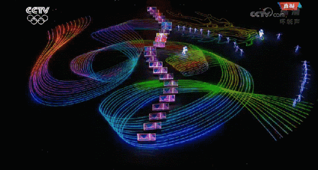 解讀&ldquo;北京8分鍾&rdquo;黑科技背後的中國智慧