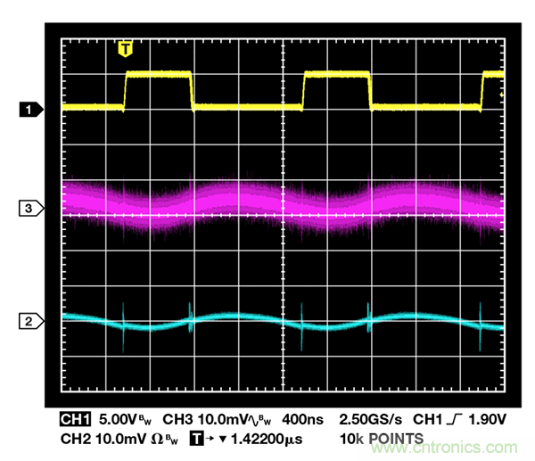 了解開關調節器的輸出，加快電源設計