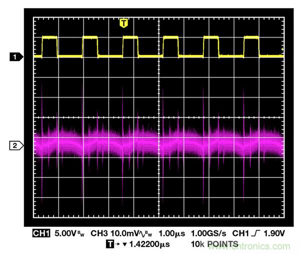 了解開關調節器的輸出，加快電源設計