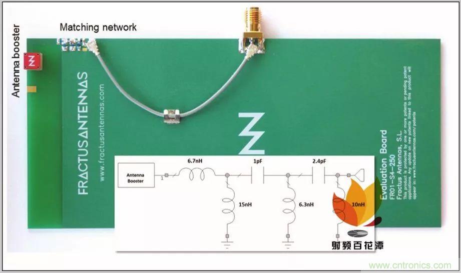 無天線技術離我們有多遠？